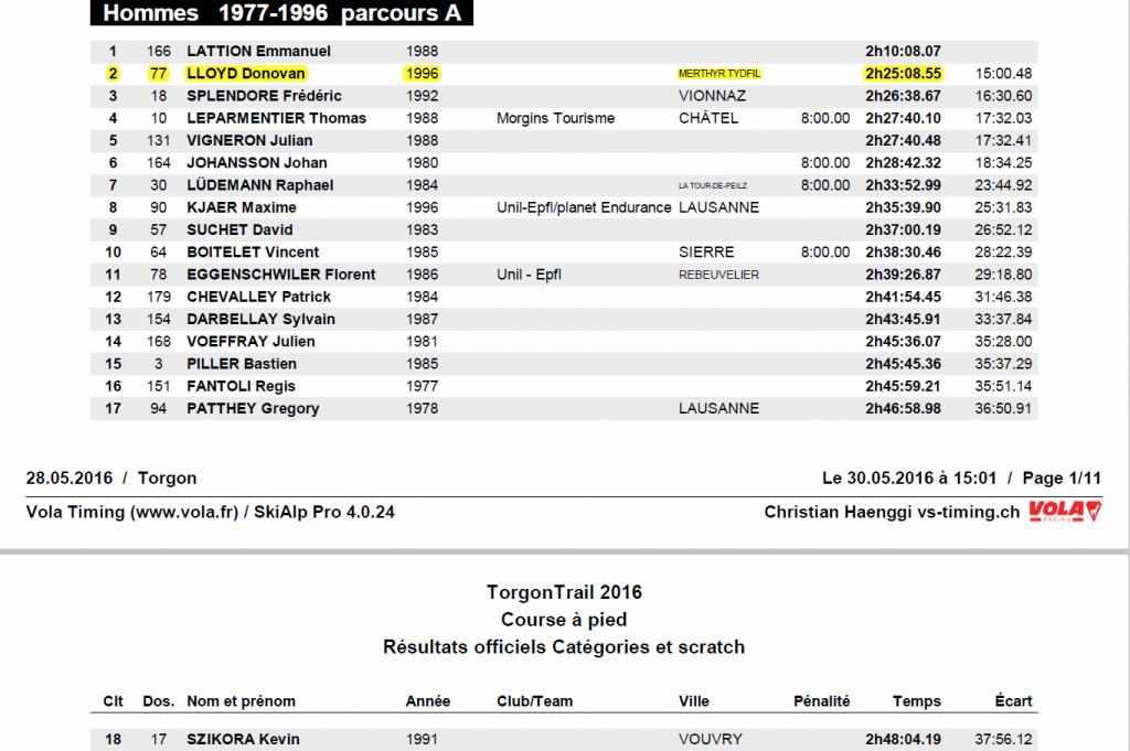 Screen Shot 2016-06-01 at 20.15.51